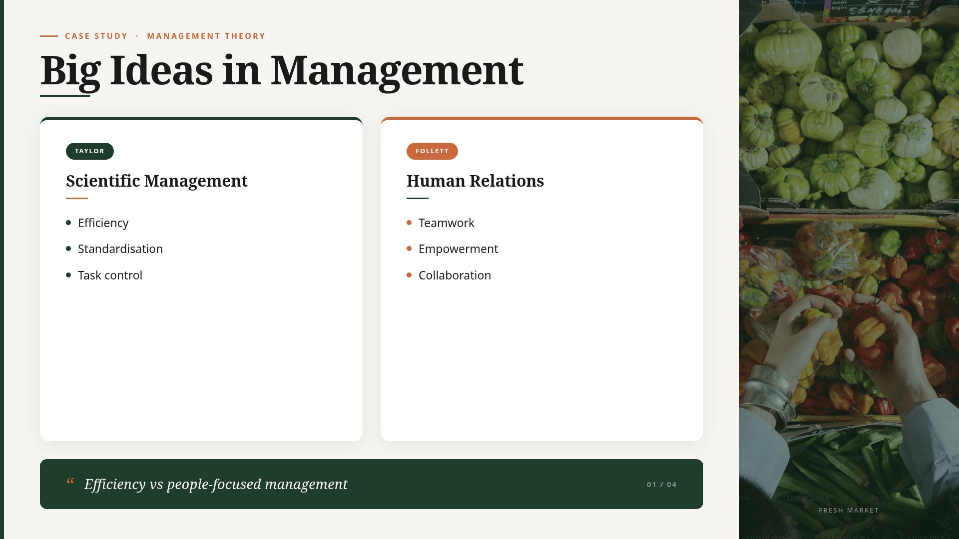 Management Theories & Leadership Performance Case Study