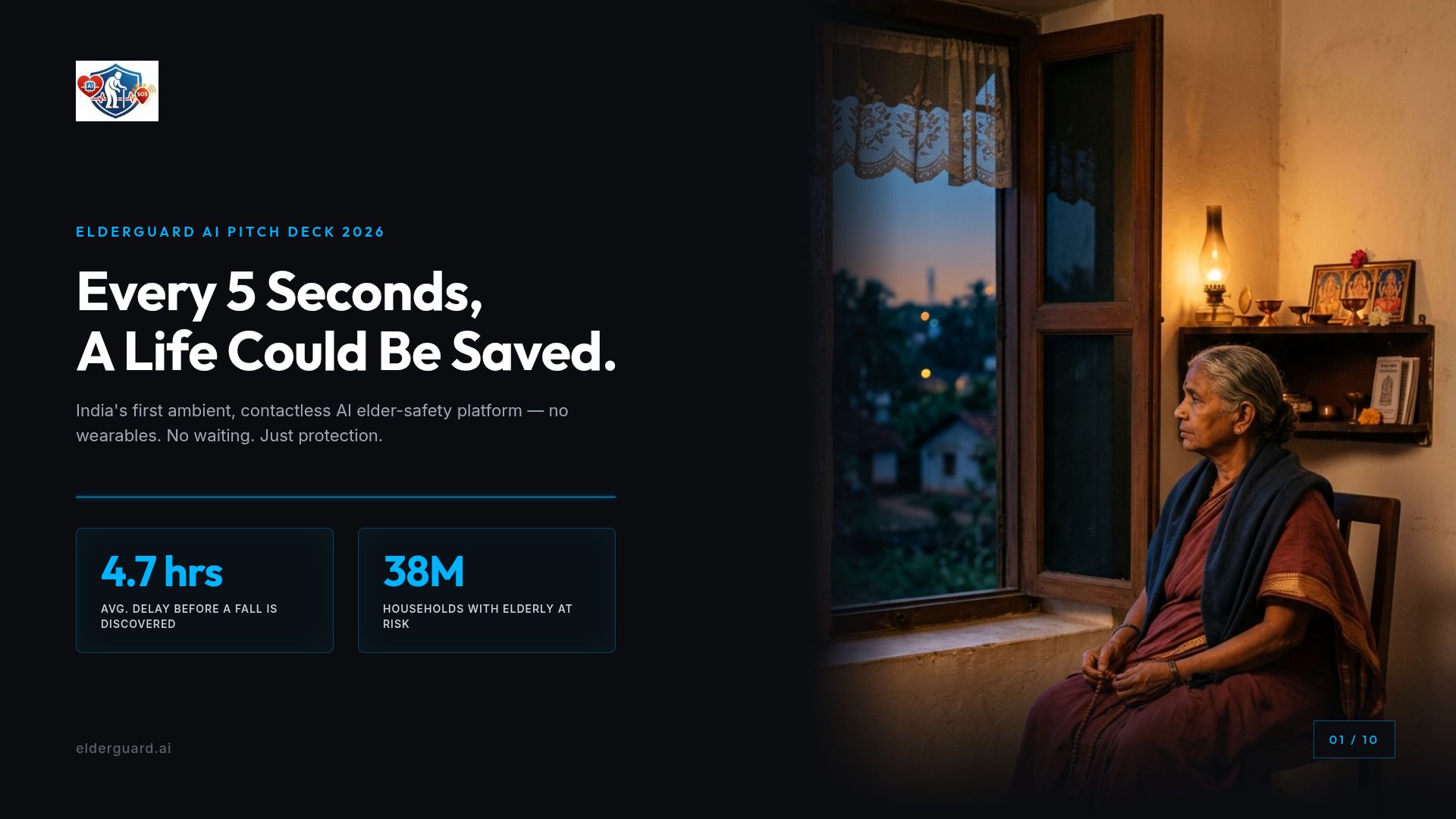 ElderGuard AI: India's Contactless Elder-Safety Platform
