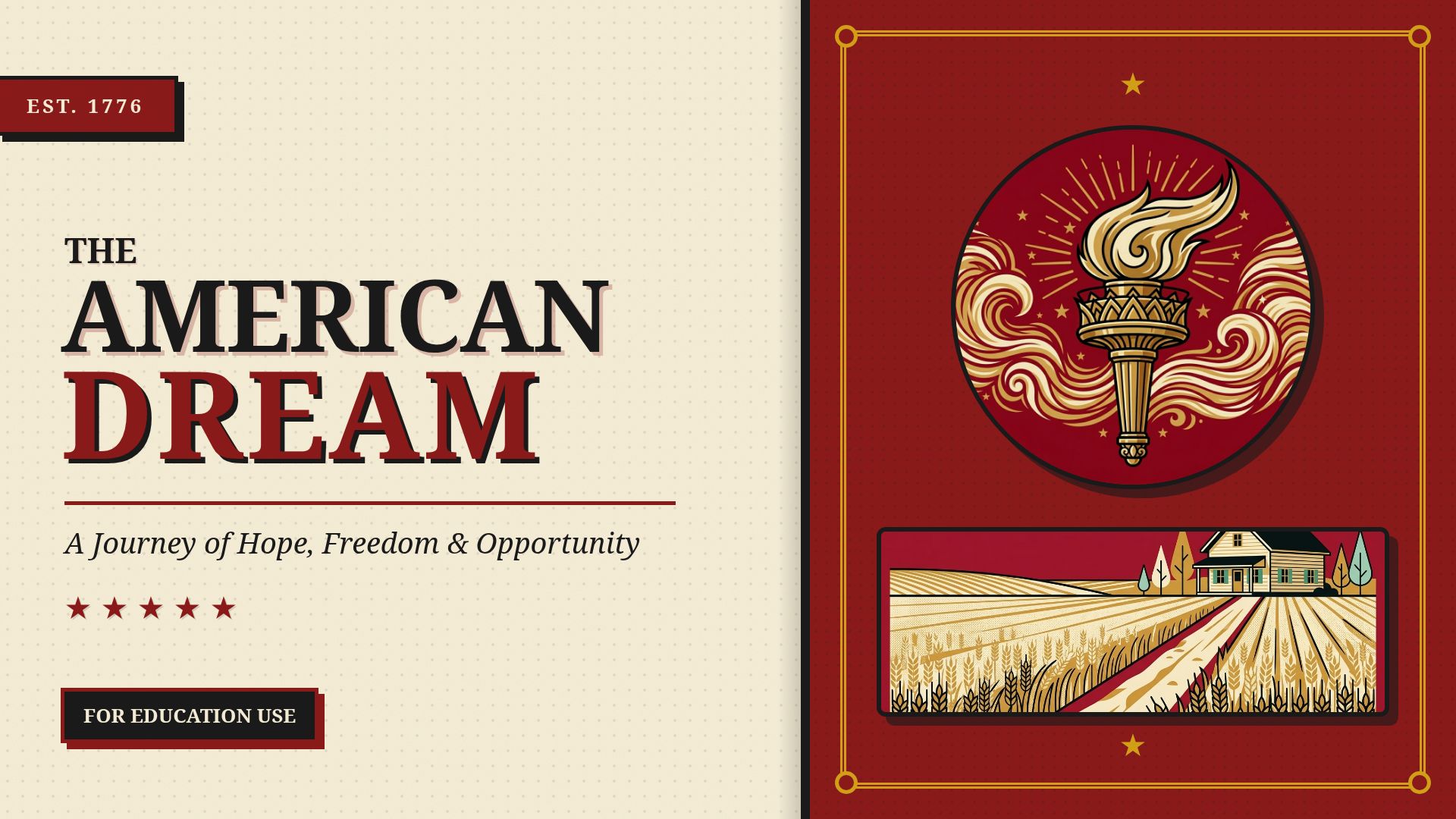 History of the American Dream: Origins and Evolution