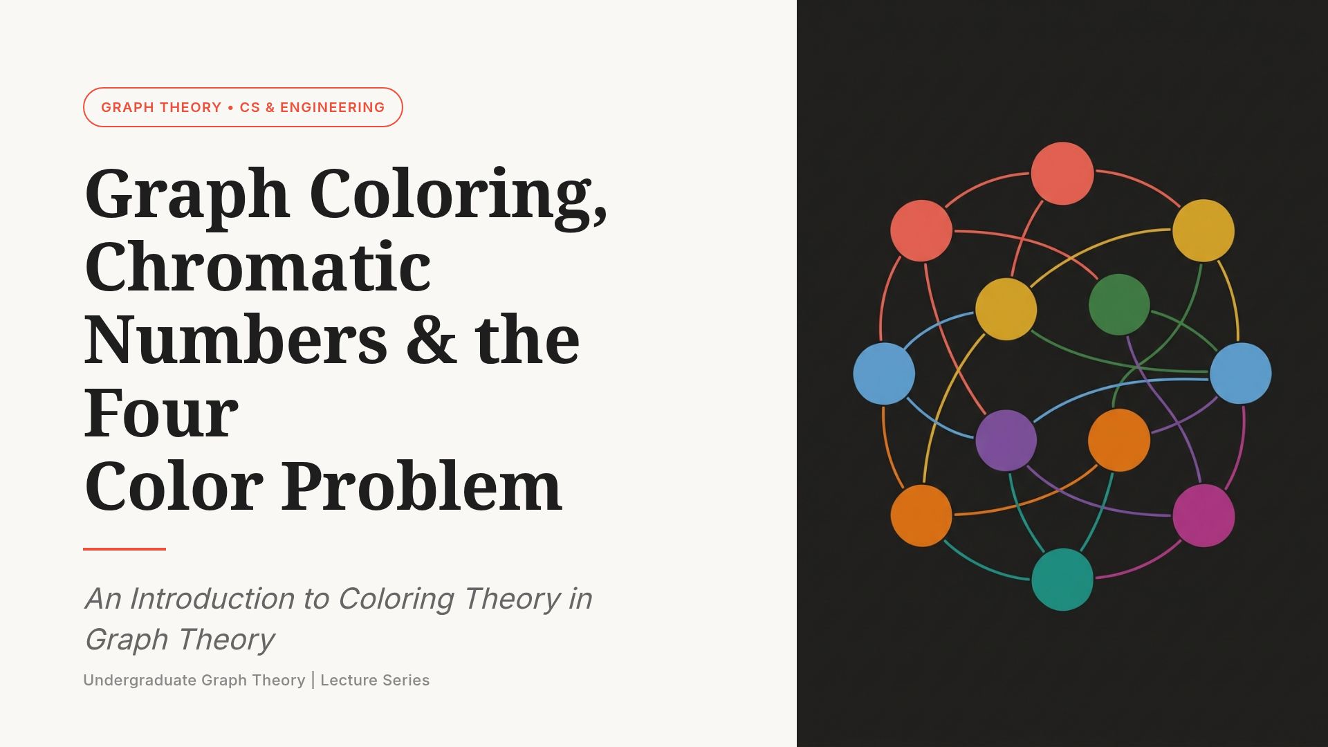 Graph Coloring Theory & Chromatic Numbers Explained