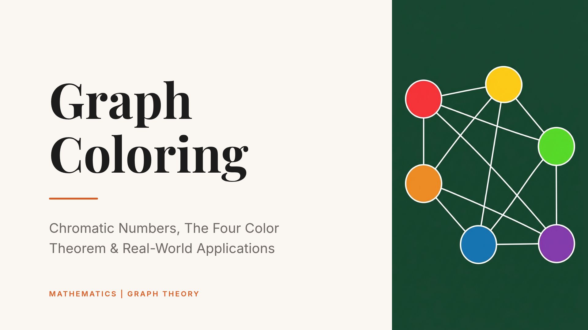 Graph Coloring: Chromatic Numbers & Four Color Theorem