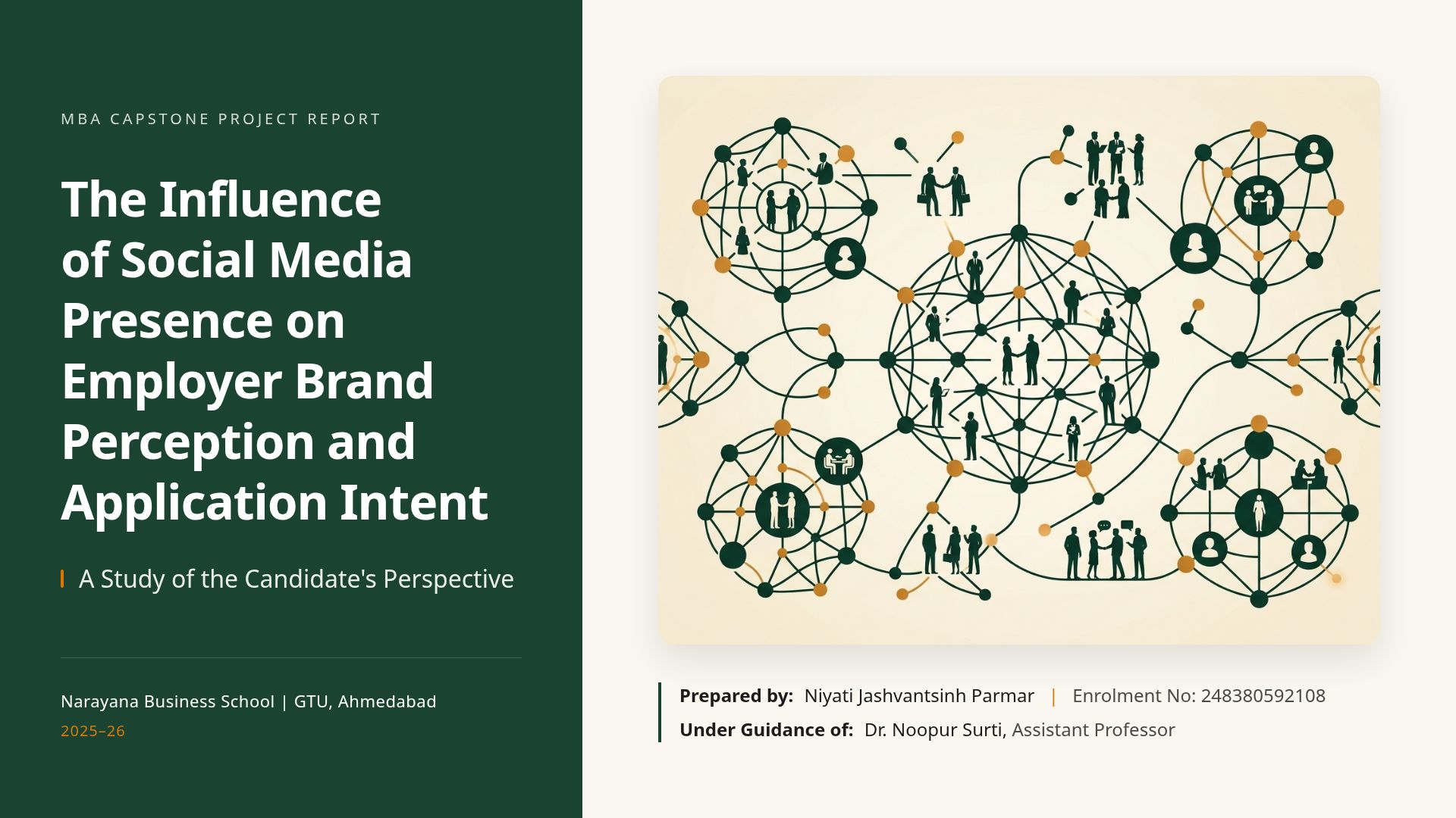 Impact of Social Media on Employer Brand & Hiring Intent