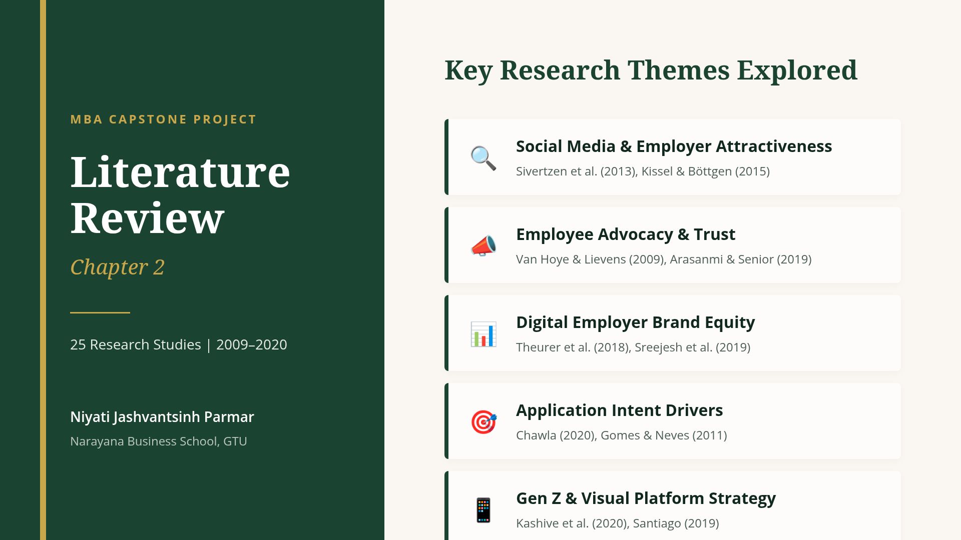 Impact of Social Media on Employer Branding & Recruitment