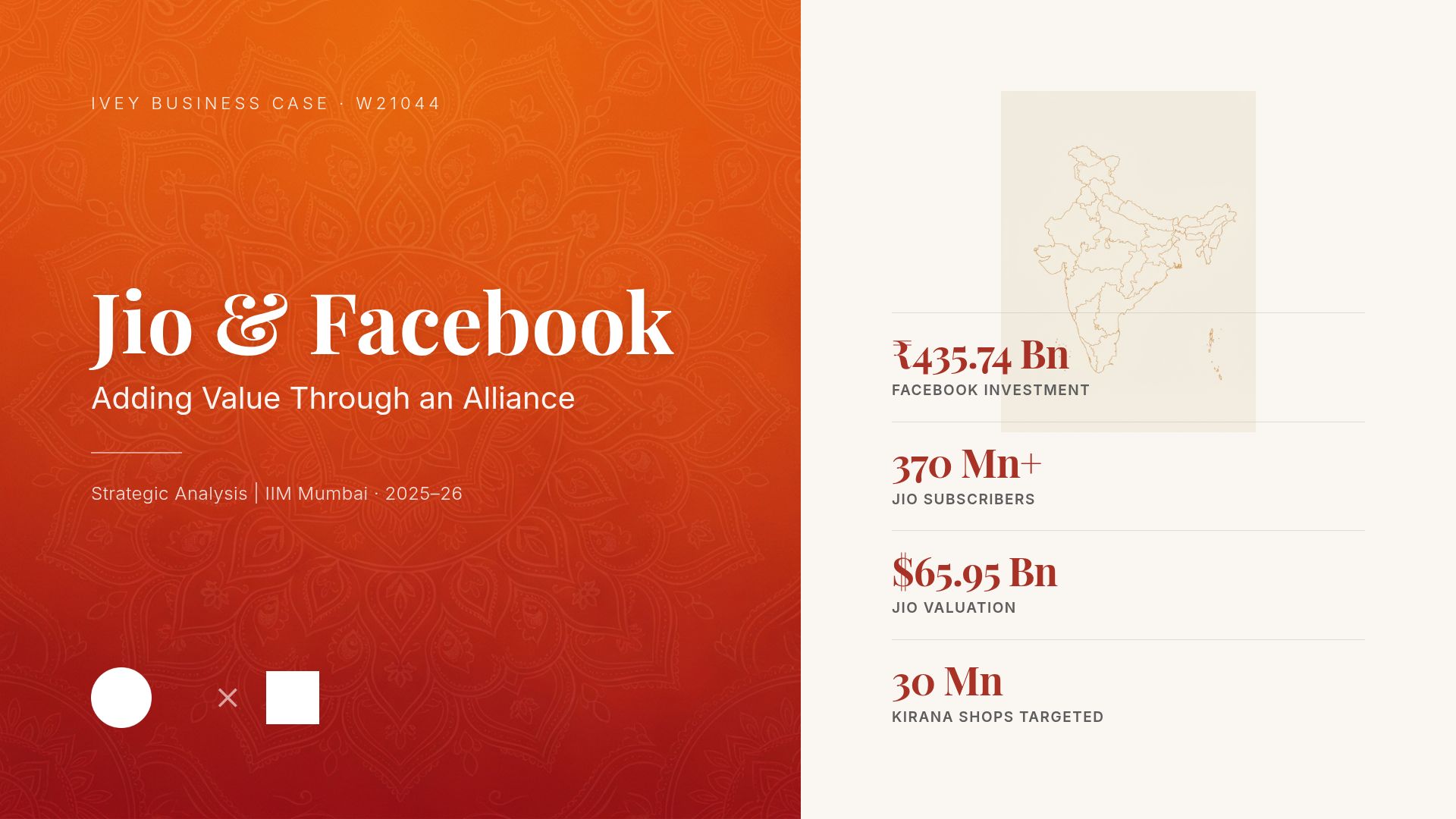 Jio & Facebook Case Study: Strategic Ecosystem Integration