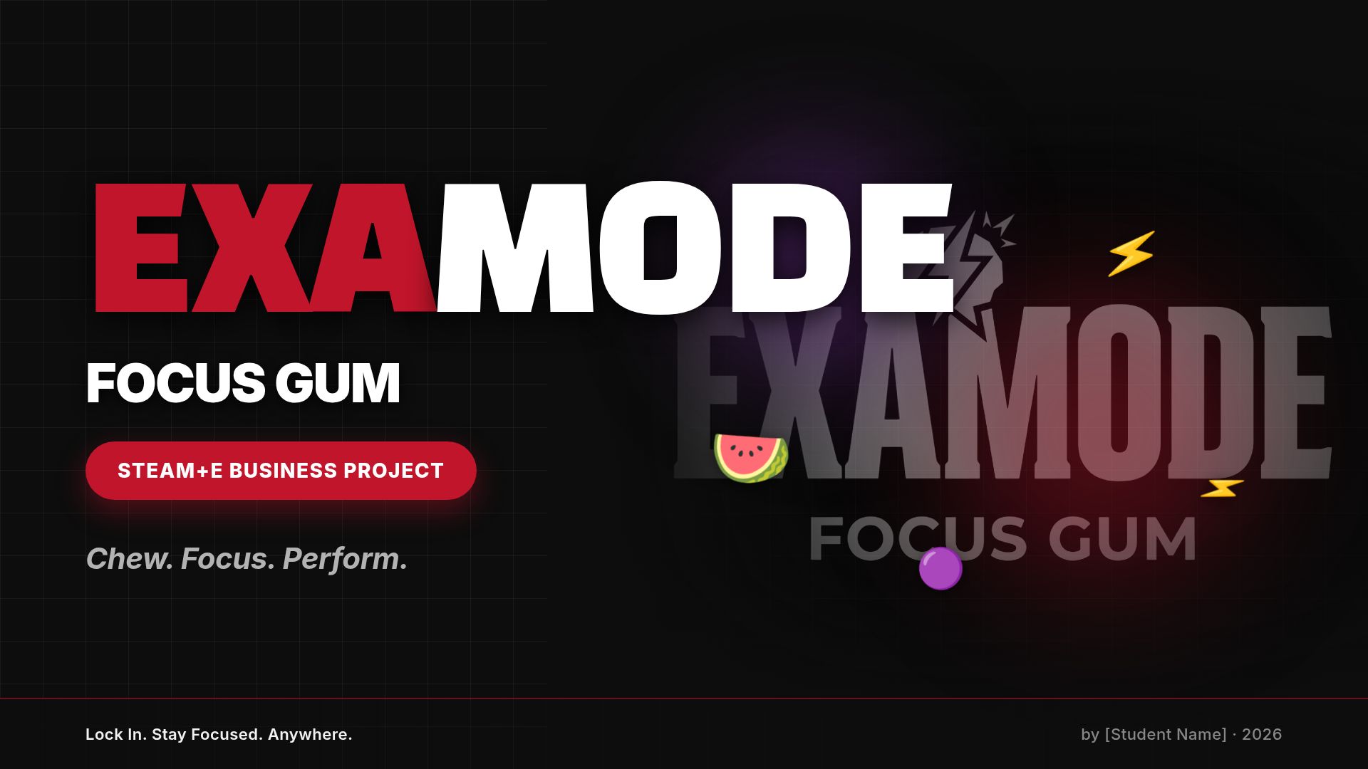 Examode Focus Gum: Student Startup Business Plan