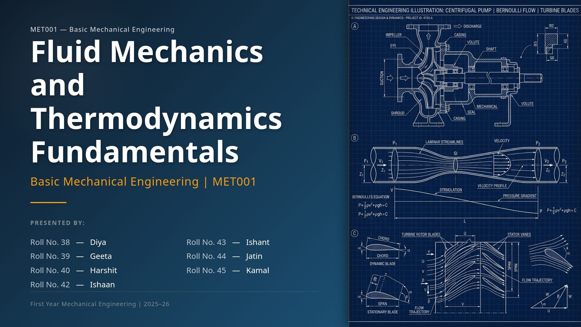 Fluid Mechanics & Thermodynamics Engineering Fundamentals