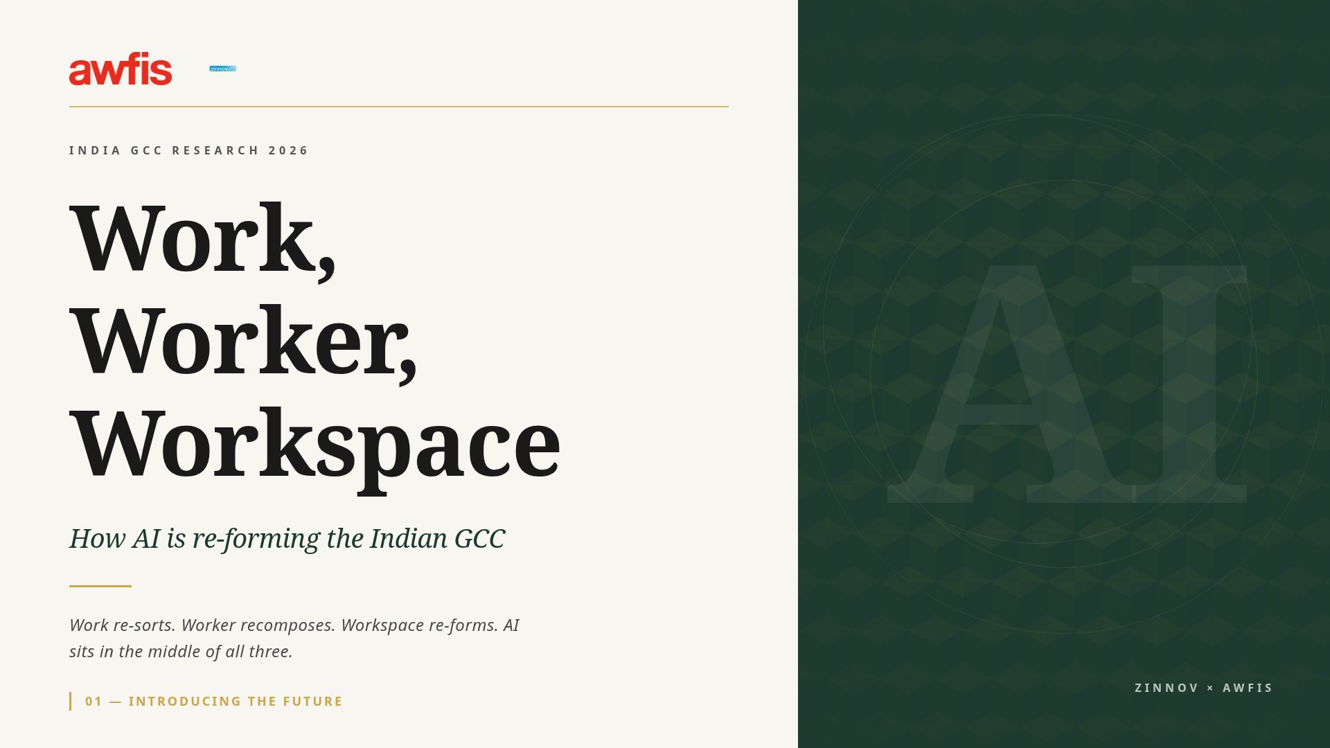 India GCC 2026: The AI Transformation of Work & Workspace