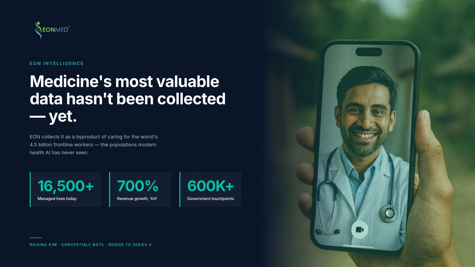 EON Intelligence: Healthcare Data for Emerging Markets