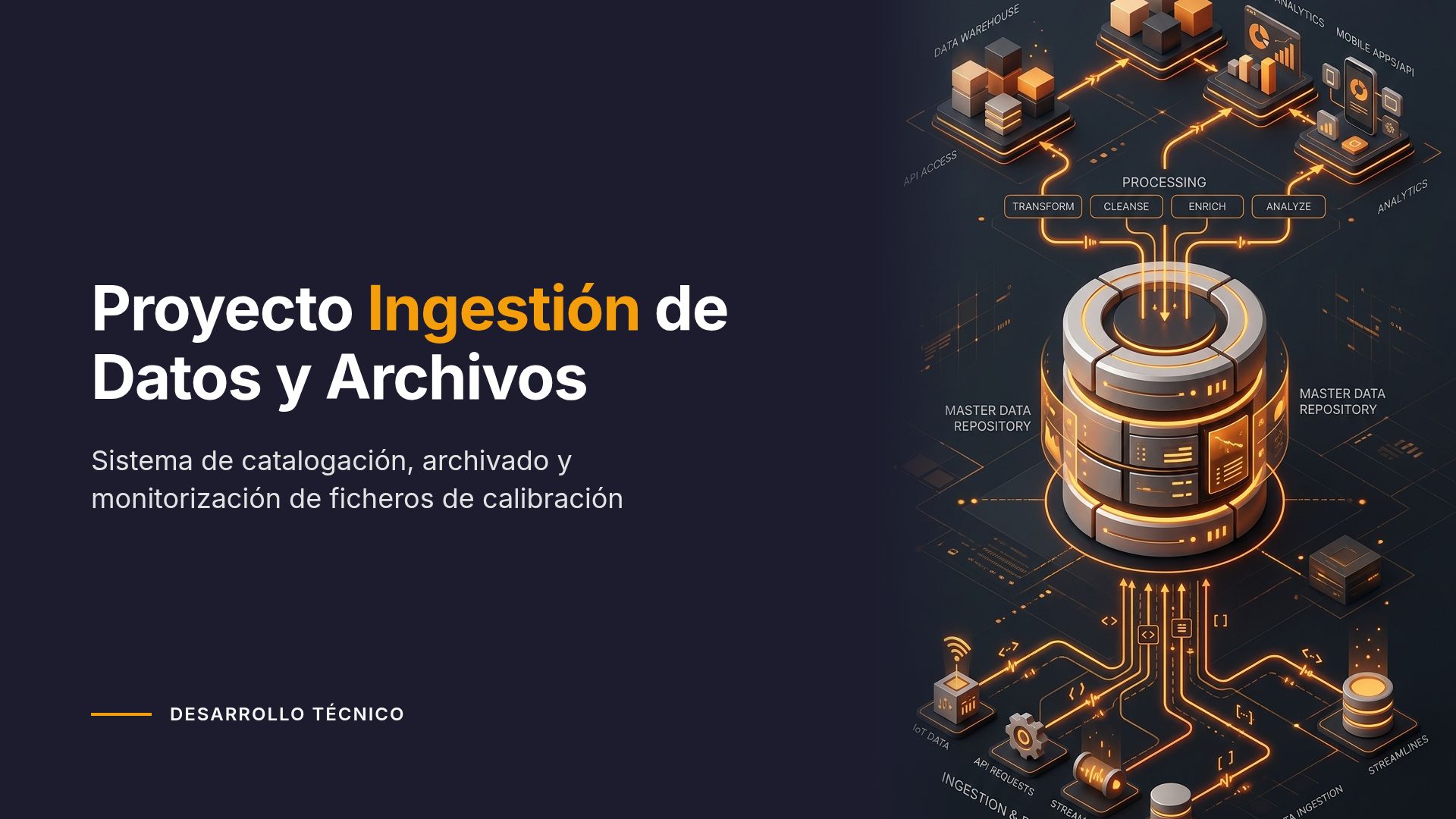 Ingestión de Datos: Sistema de Catalogación y Archivado