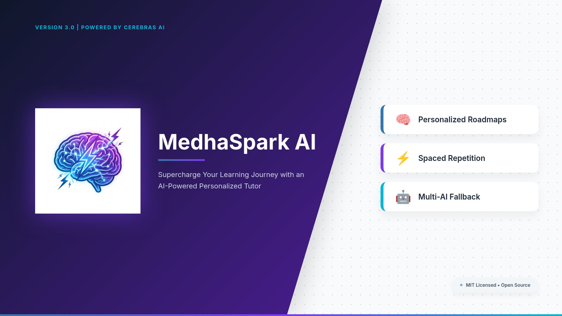 MedhaSpark AI: Personalized Learning with AI-Powered Tutoring