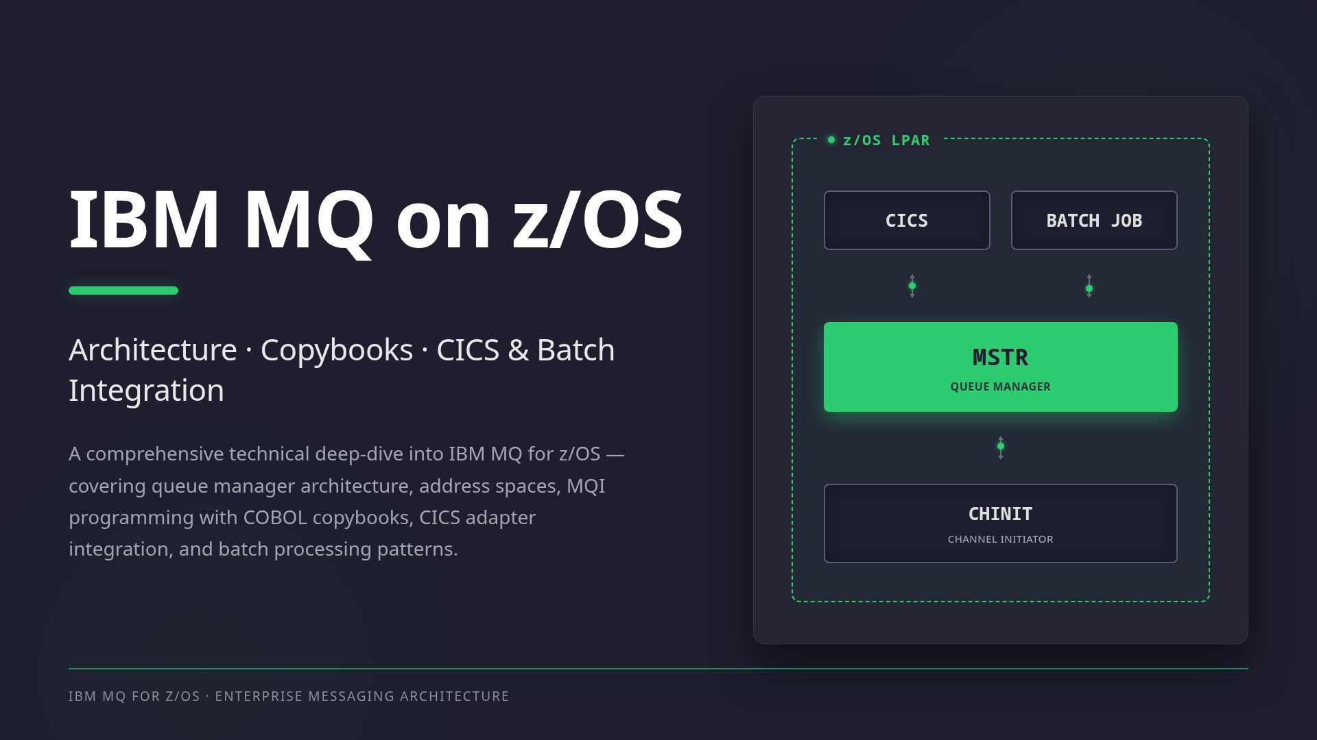 IBM MQ on z/OS: Architecture, Copybooks & CICS Integration