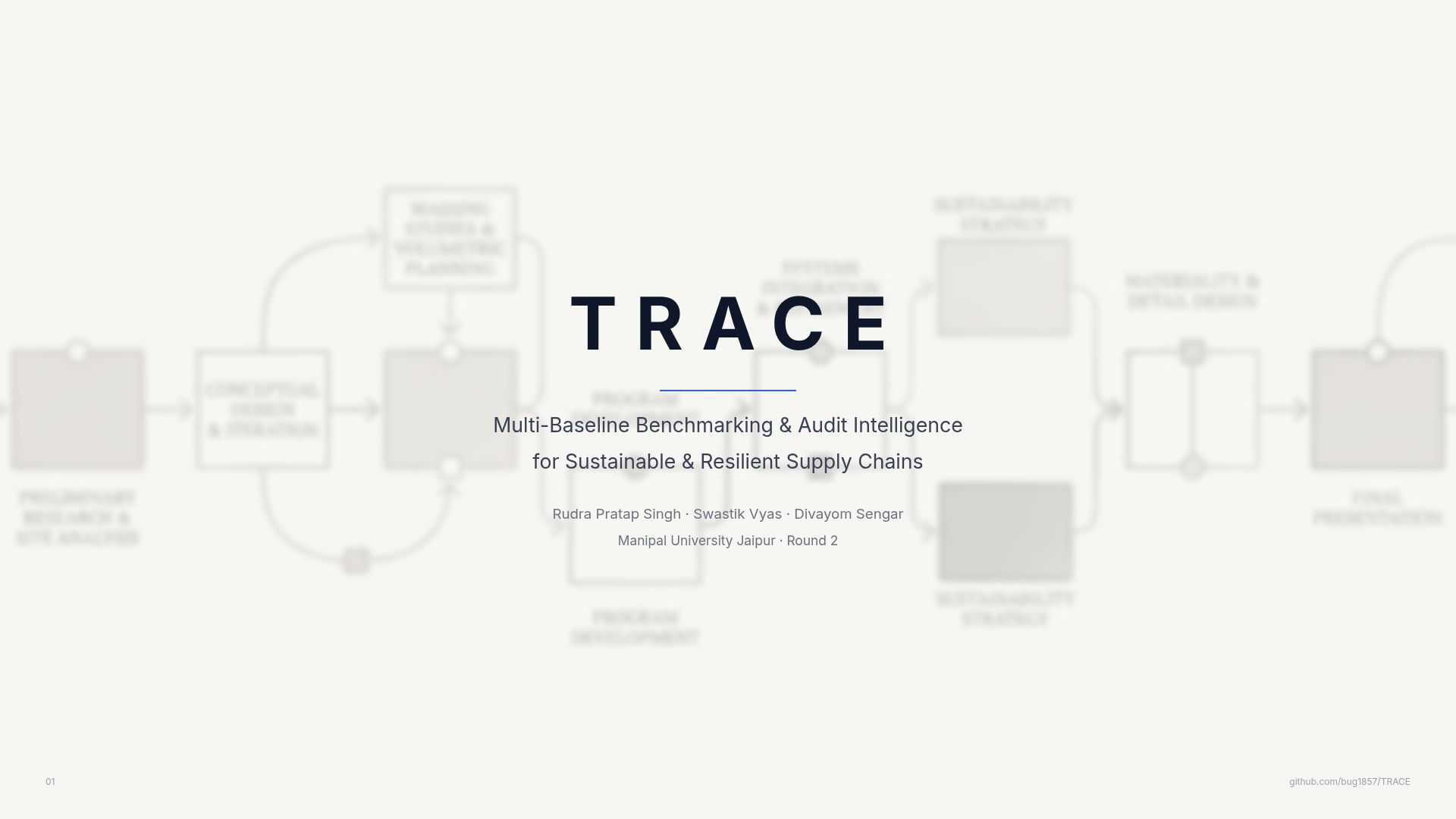 TRACE: Benchmarking and Audit Intelligence for Supply Chains