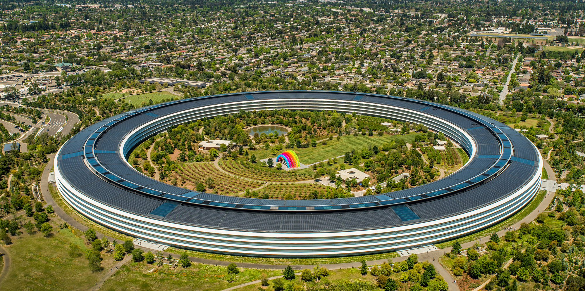 Transnational Corporation Headquarters