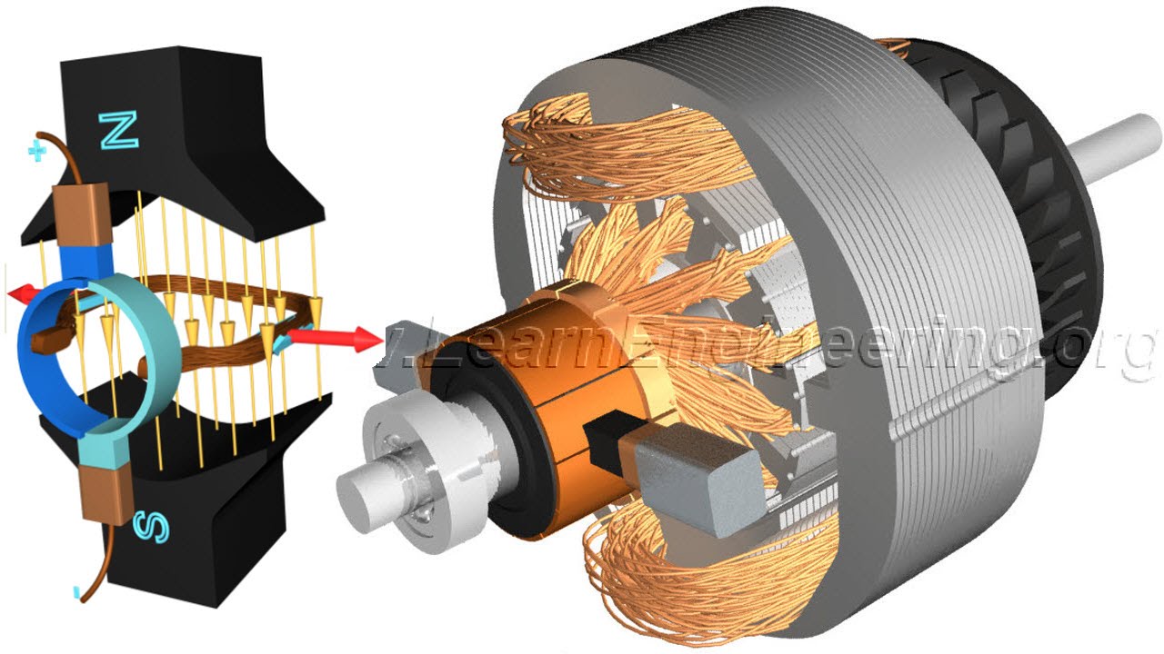 electric DC motor cutaway view engineering diagram realistic