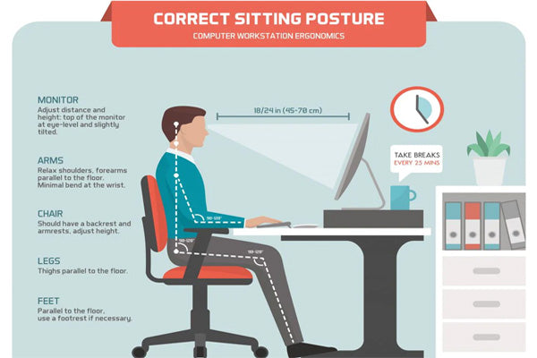 Ergonomic Setup
