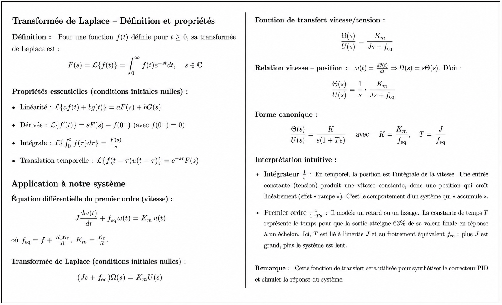 Transformée de Laplace et fonction de transfert